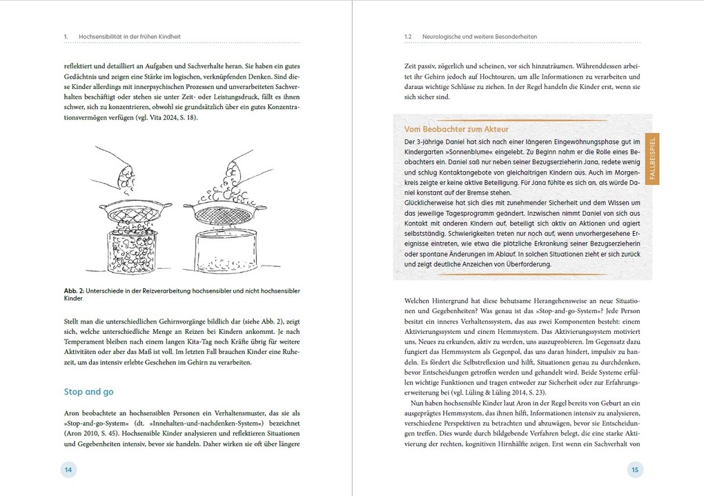 Weitere Ansicht: Hochsensible Kinder in der Kita begleiten | Melanie Vita