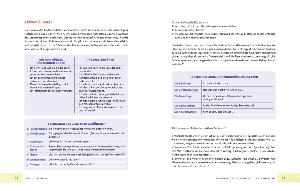 Weitere Ansicht: Projektarbeit in der Kita | Petra Stamer-Brandt