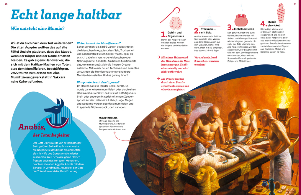 Weitere Ansicht: WAS IST WAS Das alte Ägypten. Mumien, Gottheiten, Pyramiden | Johanna Sigl