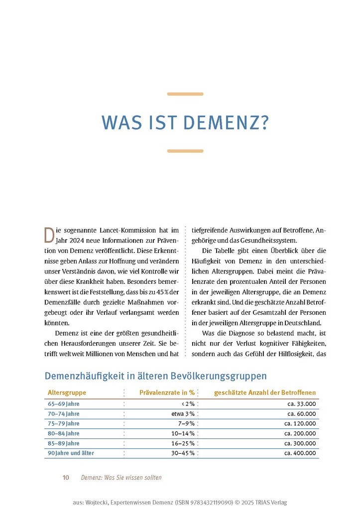 Weitere Ansicht: Expertenwissen: Demenz | Lars Wojtecki, Celine Cont-Richter