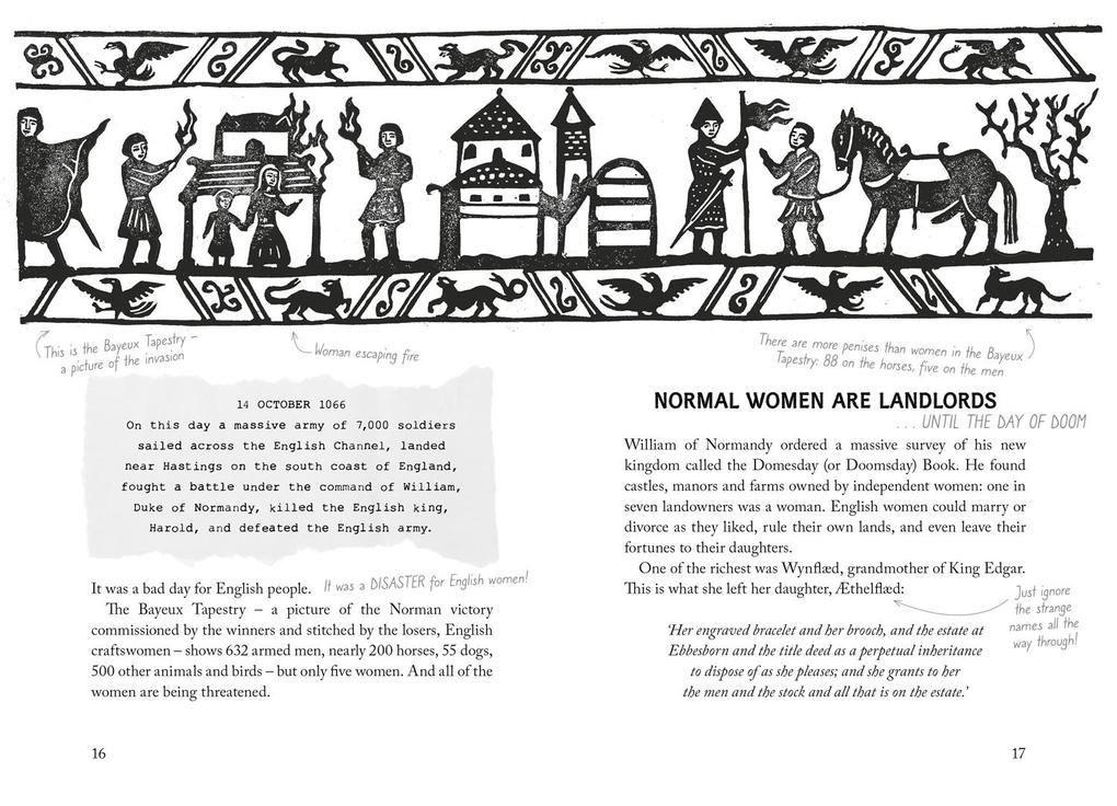 Weitere Ansicht: Normal Women | Philippa Gregory