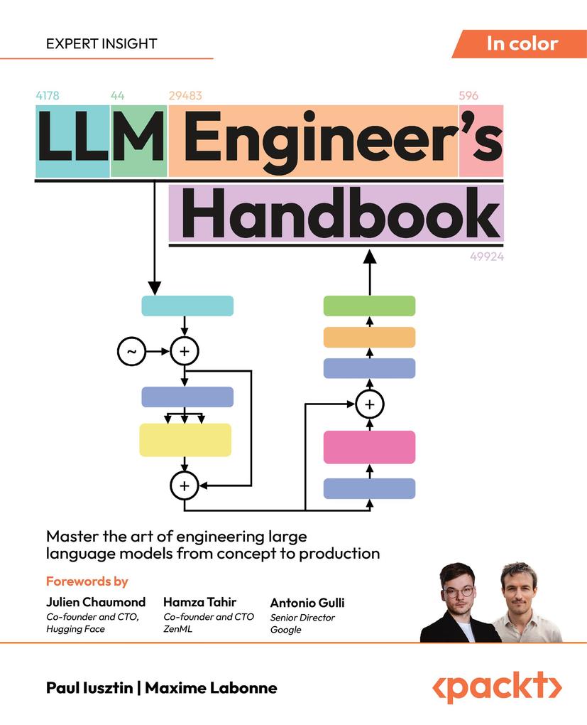 Produktbild: LLM Engineer's Handbook | Paul Iusztin, Maxime Labonne