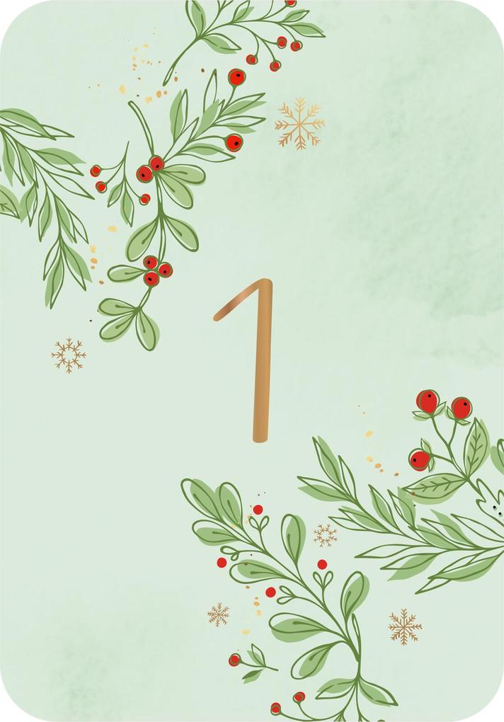 Weitere Ansicht: Allüberall auf den Tannenspitzen