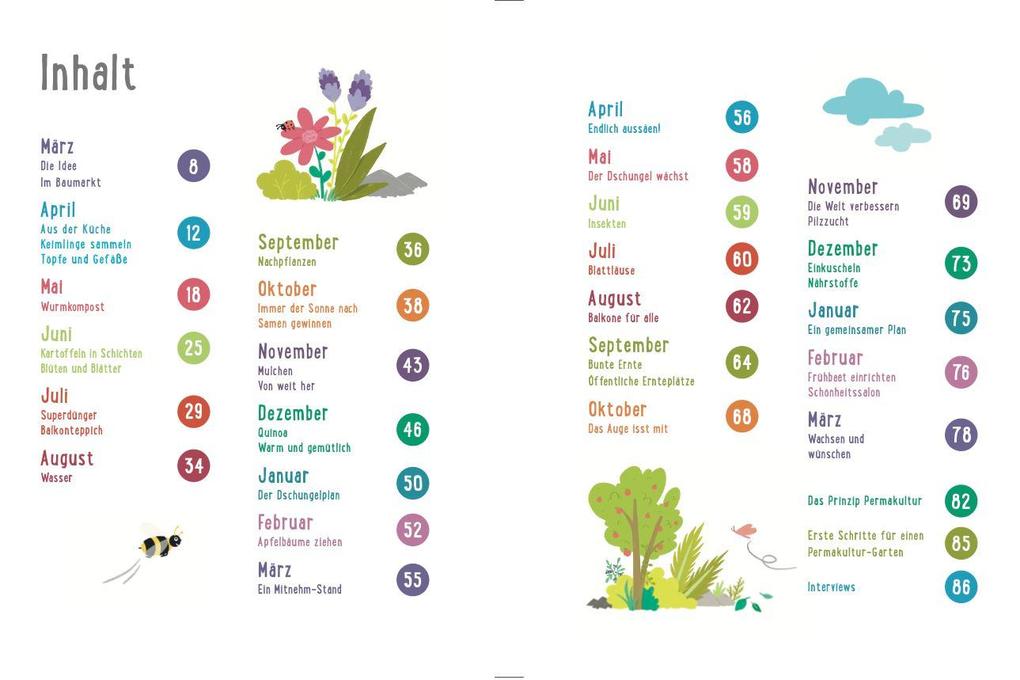 Weitere Ansicht: Säen, sammeln, Wurmkompost | Eva Roth