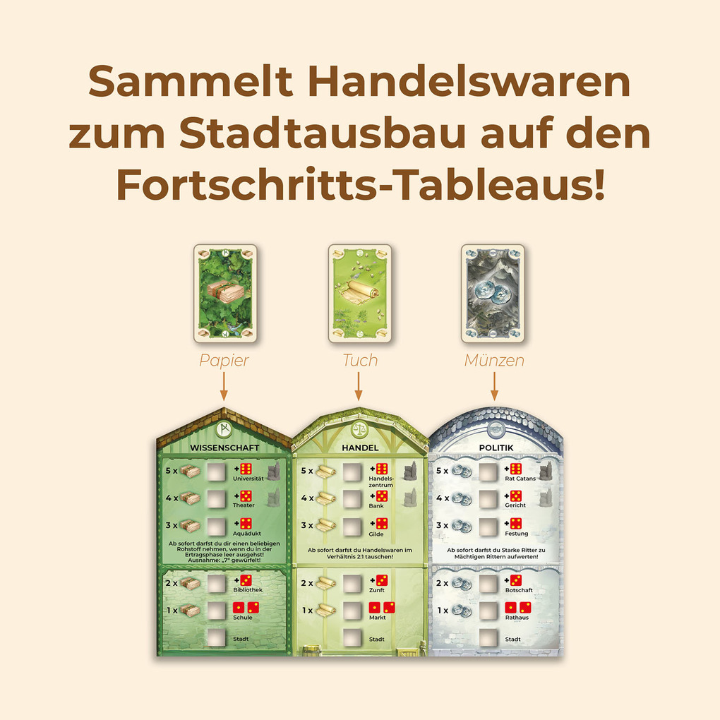 Weitere Ansicht: CATAN - Städte & Ritter | Klaus Teuber