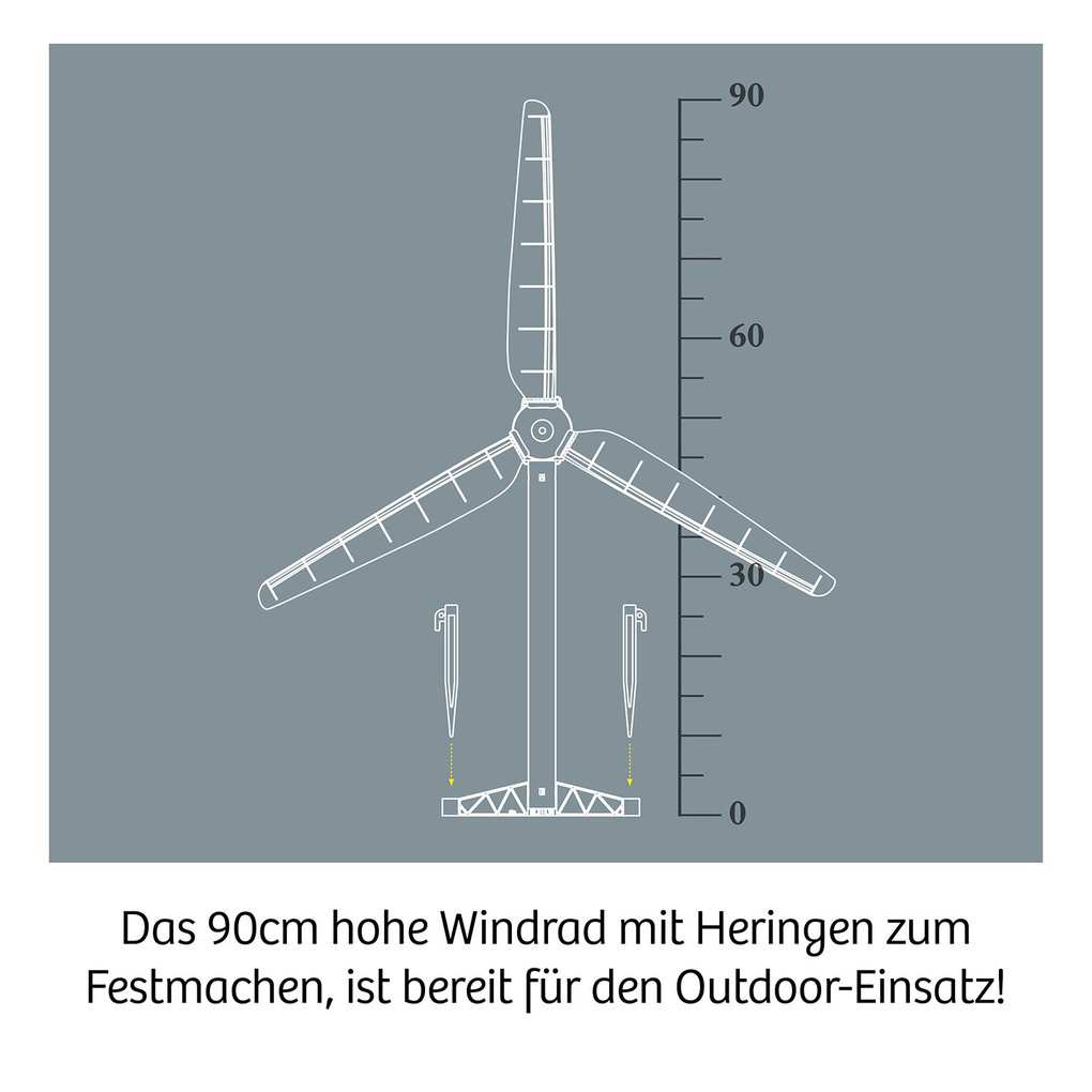 Weitere Ansicht: Windrad