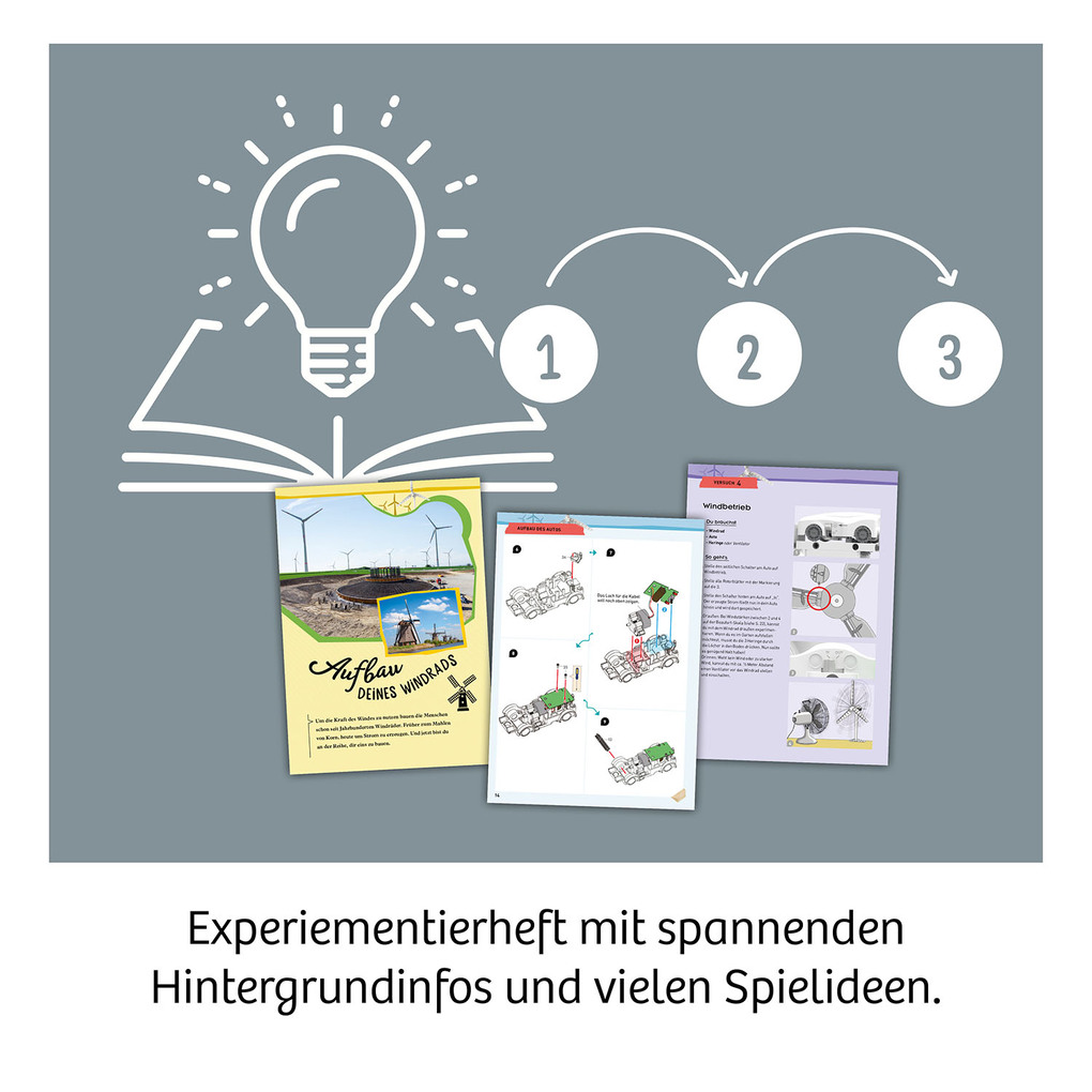 Weitere Ansicht: Windrad