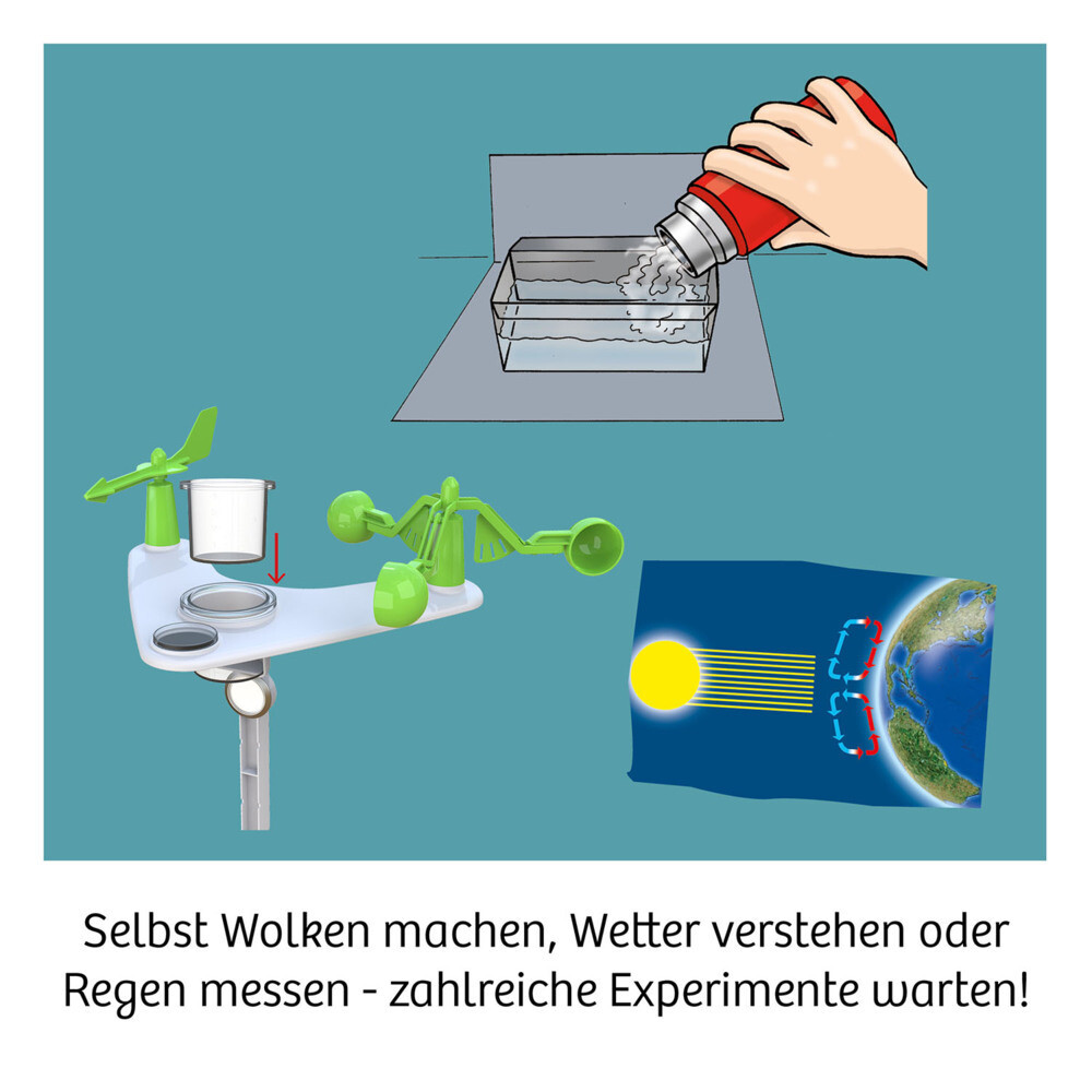 Weitere Ansicht: Wetterstation