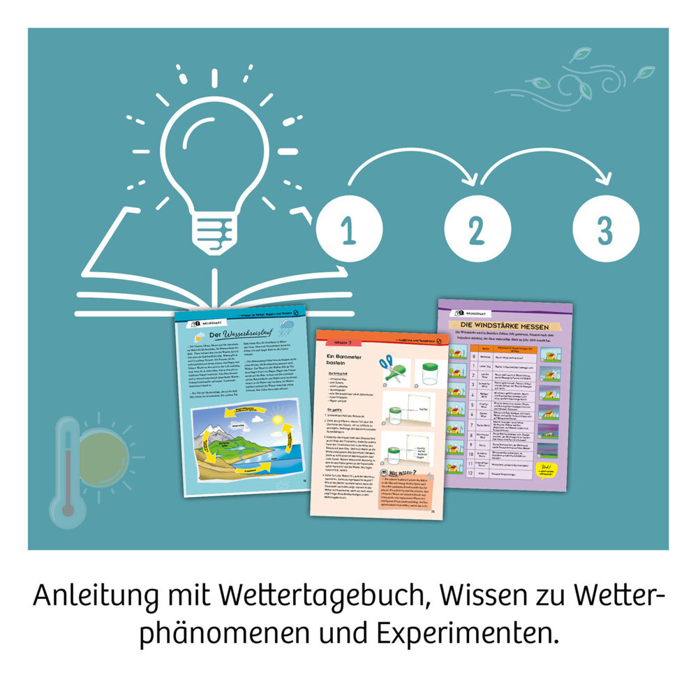 Weitere Ansicht: Wetterstation