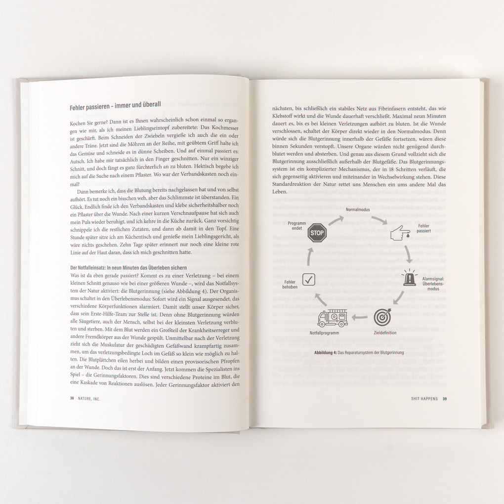 Weitere Ansicht: Nature, Inc. - das erfolgreichste Unternehmen der Welt | Gudrun Happich