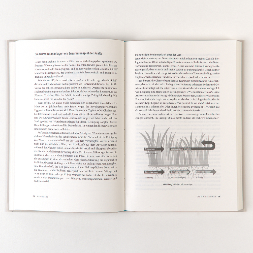 Weitere Ansicht: Nature, Inc. - das erfolgreichste Unternehmen der Welt | Gudrun Happich