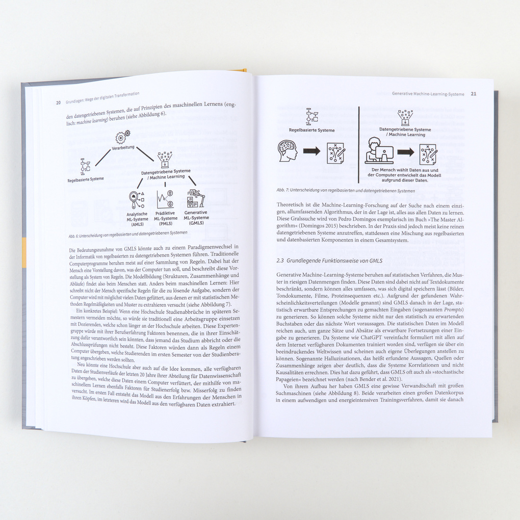 Weitere Ansicht: Handbuch Lernen mit digitalen Medien