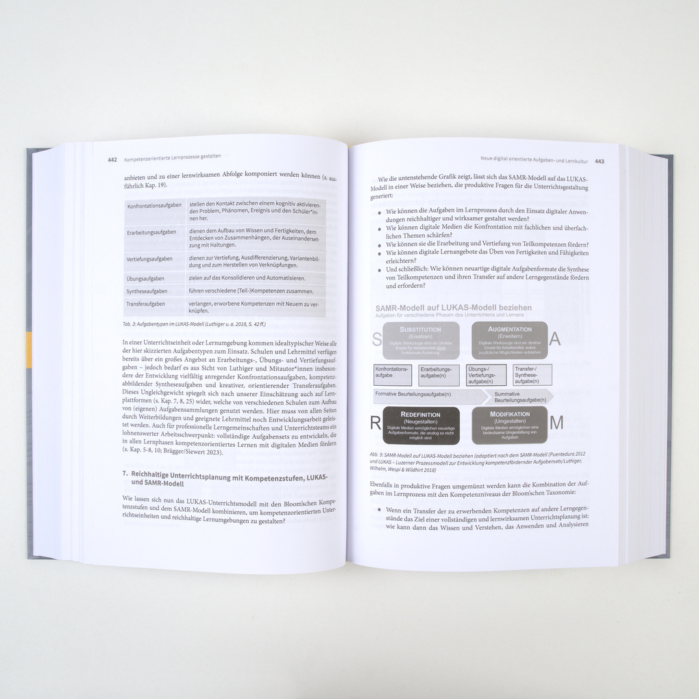 Weitere Ansicht: Handbuch Lernen mit digitalen Medien