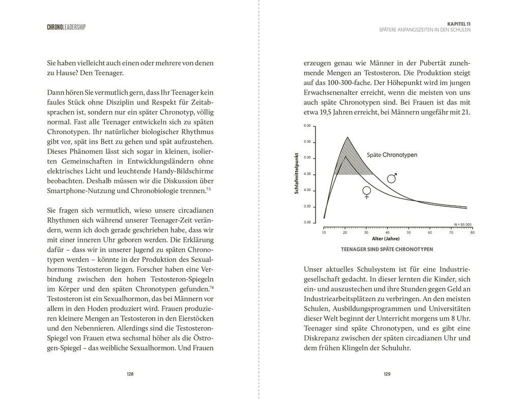 Weitere Ansicht: ChronoLeadership | Camilla Kring