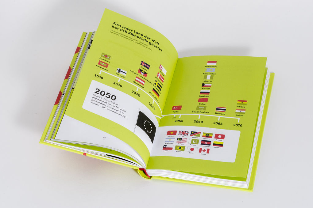 Weitere Ansicht: Politikzirkus | David Nelles