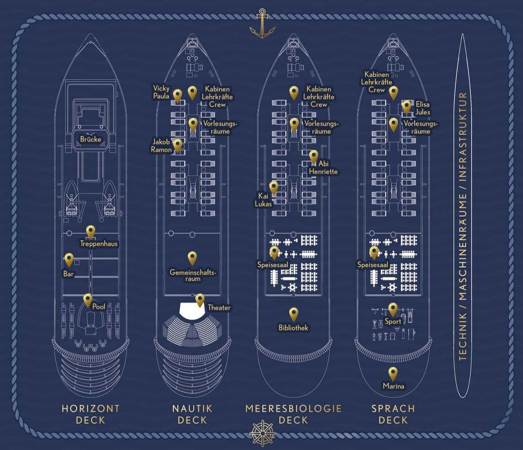 Weitere Ansicht: Fading In Deep Waters | Julia Hausburg