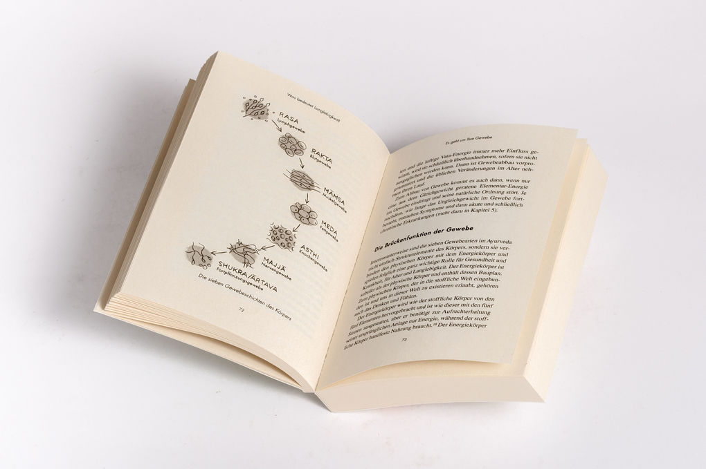 Weitere Ansicht: Die Longevity-Formel | Avanti Kumar-Singh