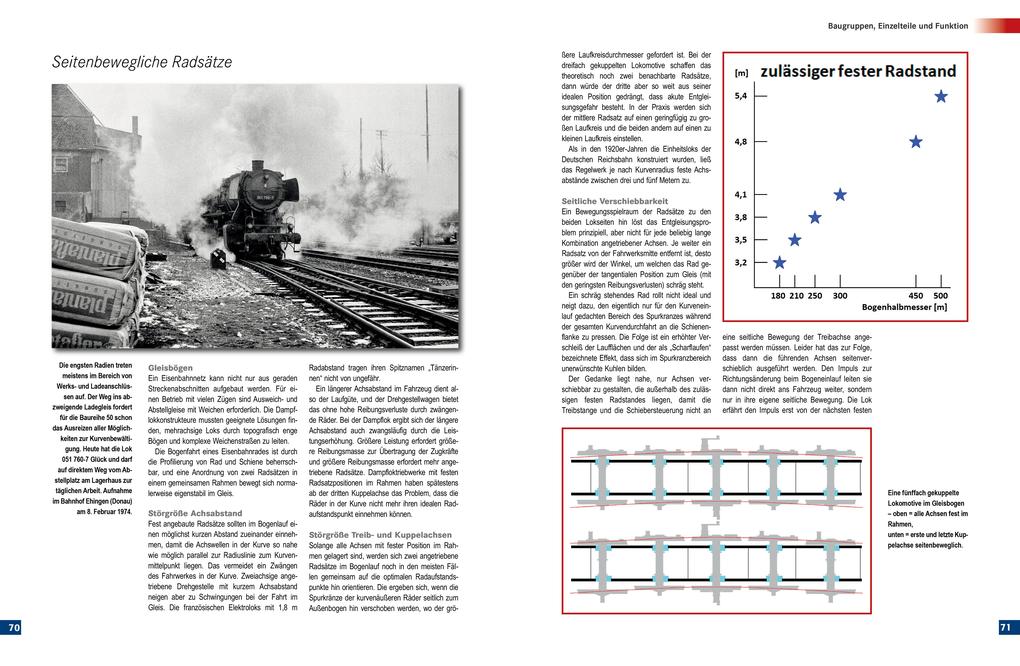 Weitere Ansicht: Dampfloktechnik | Bernhard Hoch