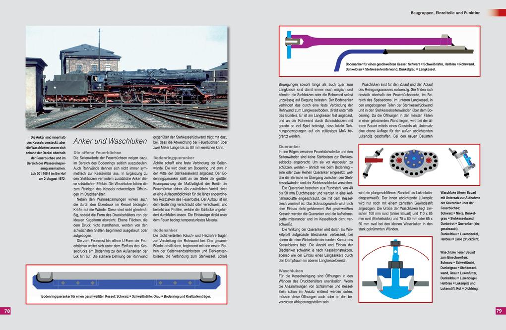 Weitere Ansicht: Dampfloktechnik | Bernhard Hoch