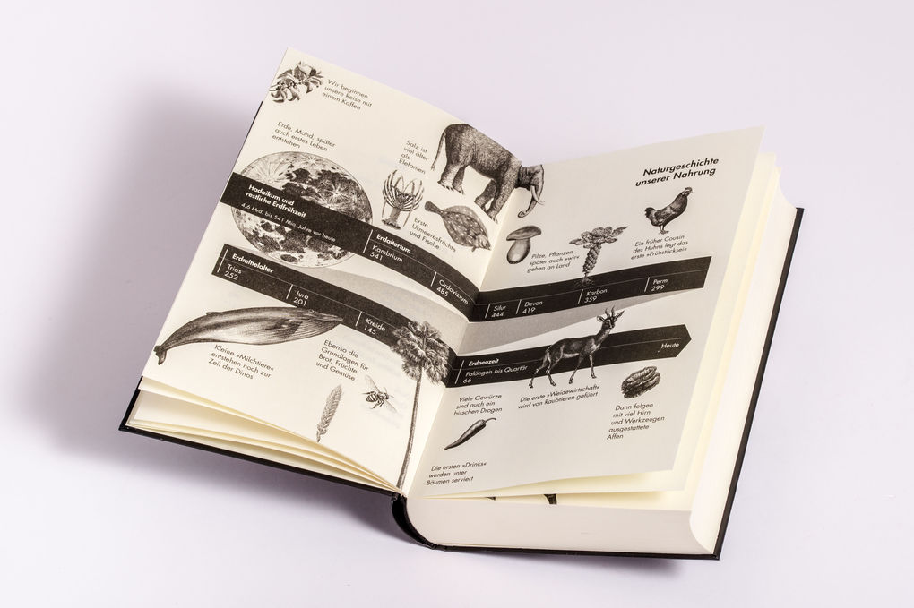 Weitere Ansicht: Der Anfang aller Köstlichkeit | Markus Bennemann