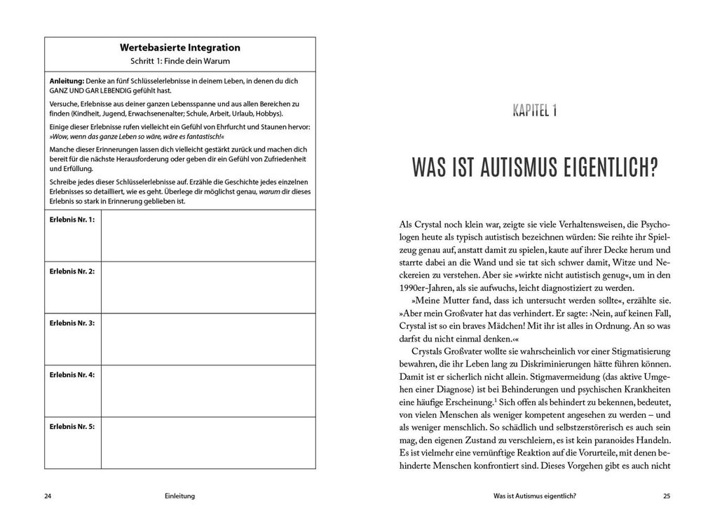 Weitere Ansicht: Versteckter Autismus entmaskiert | Devon Price