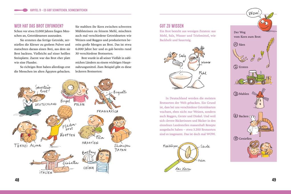 Weitere Ansicht: Schmeckt! | Anke Loose