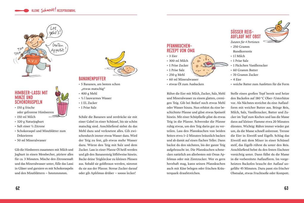 Weitere Ansicht: Schmeckt! | Anke Loose