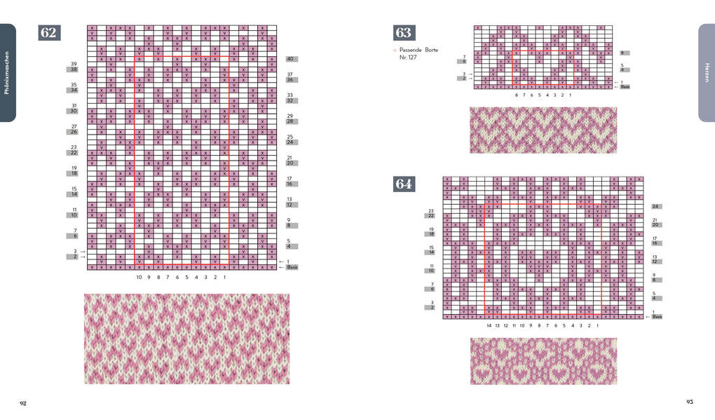Weitere Ansicht: Strickmusterbibel - Hebemaschen | Katharina Hageböck