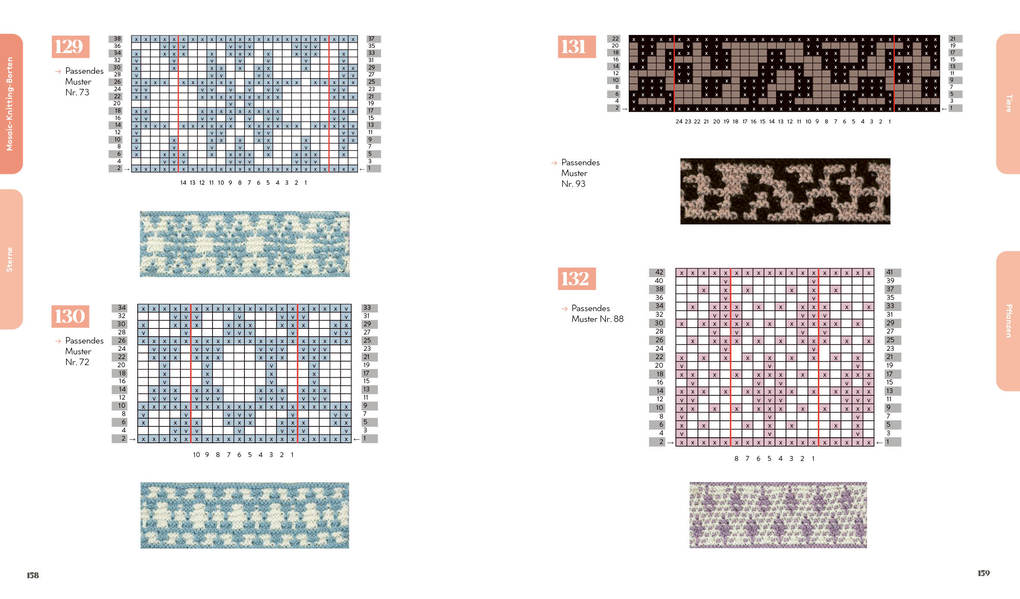 Weitere Ansicht: Strickmusterbibel - Hebemaschen | Katharina Hageböck