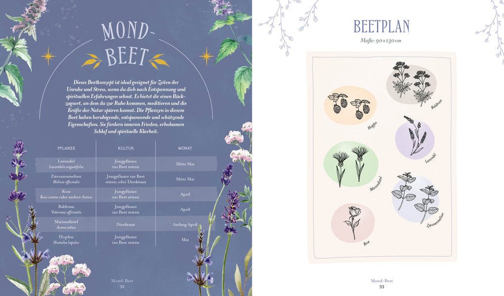 Weitere Ansicht: Die Magie der Natur: Hexenkräuter im Hochbeet | Sabine Strassmair