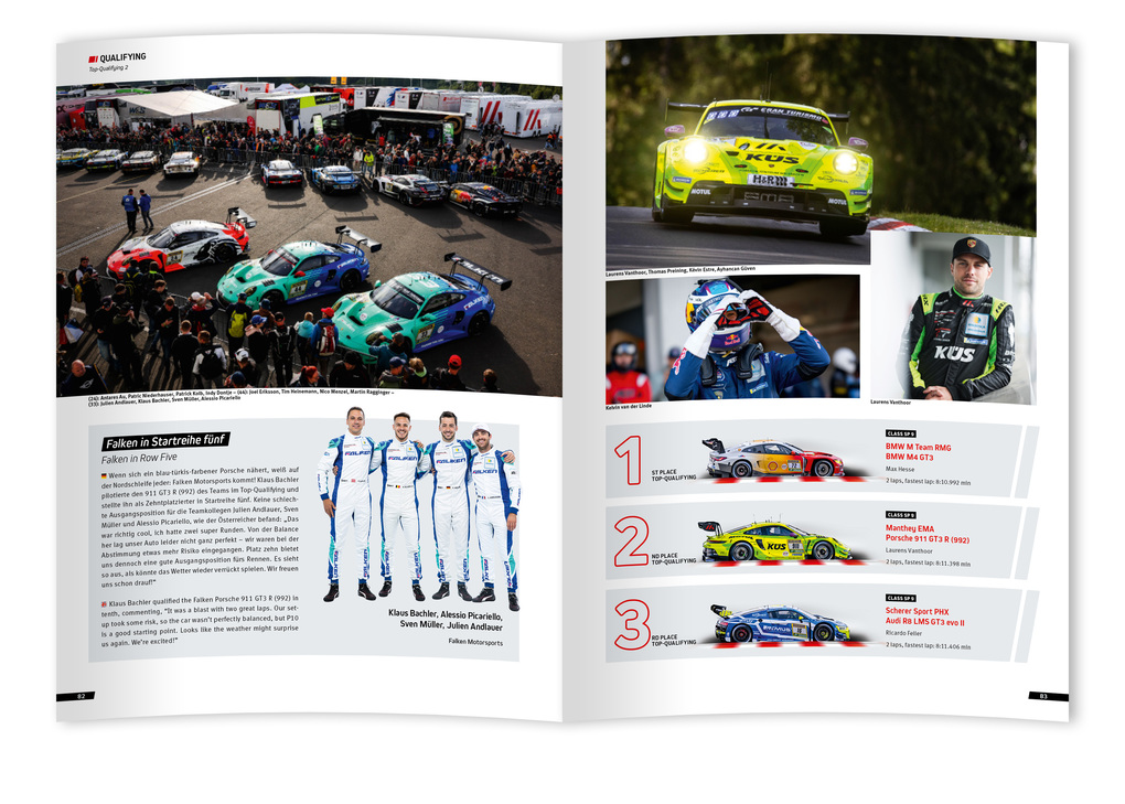 Weitere Ansicht: 24 Stunden Nürburgring Nordschleife 2024