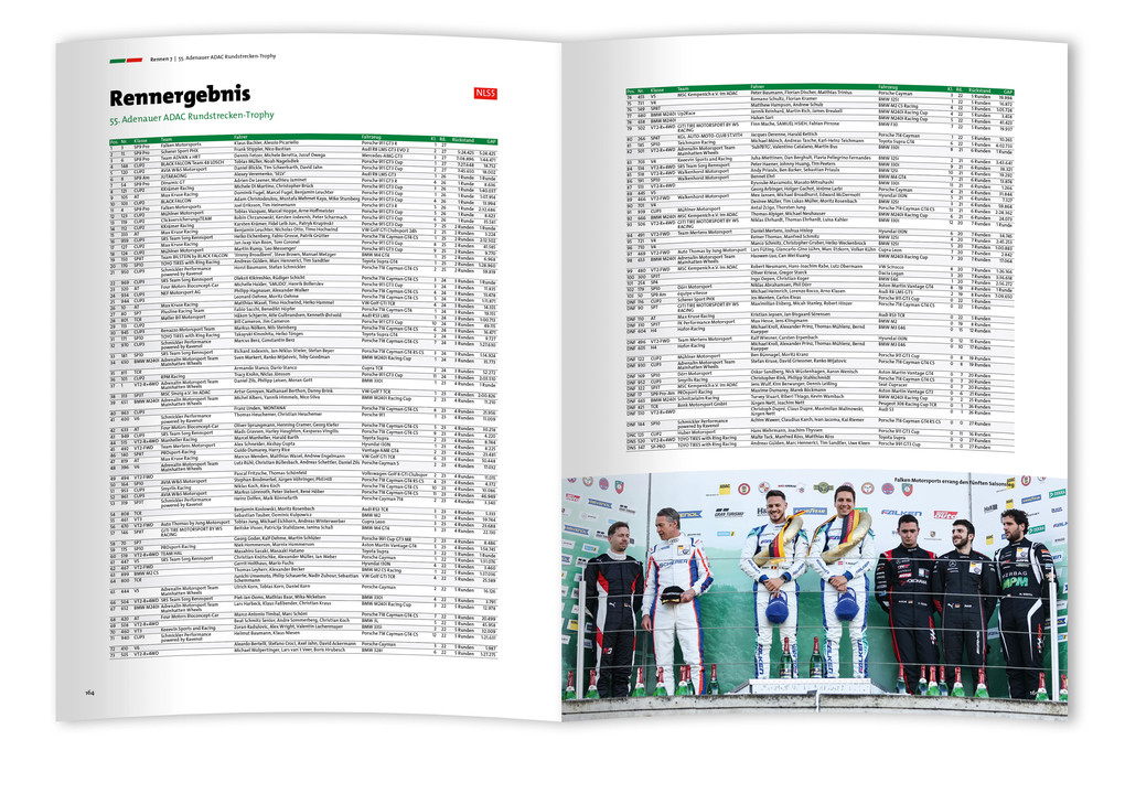 Weitere Ansicht: Nürburgring Langstrecken-Serie 2024 - NLS