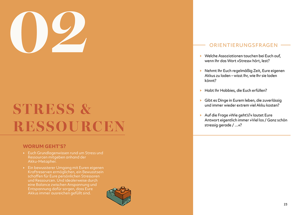 Weitere Ansicht: Dein Mental Health Guide | Dominique de Marné