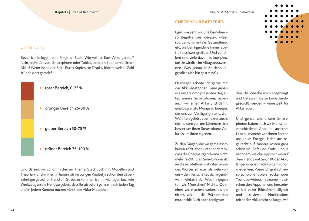 Weitere Ansicht: Dein Mental Health Guide | Dominique de Marné