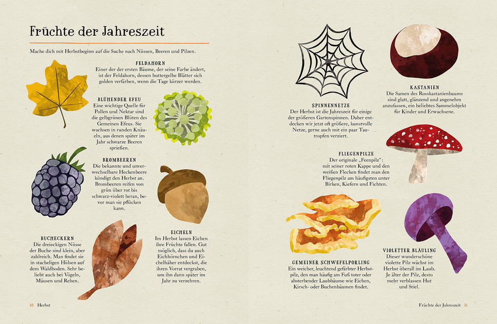 Weitere Ansicht: Im Flow mit den Jahreszeiten | Tiffany Francis-Baker