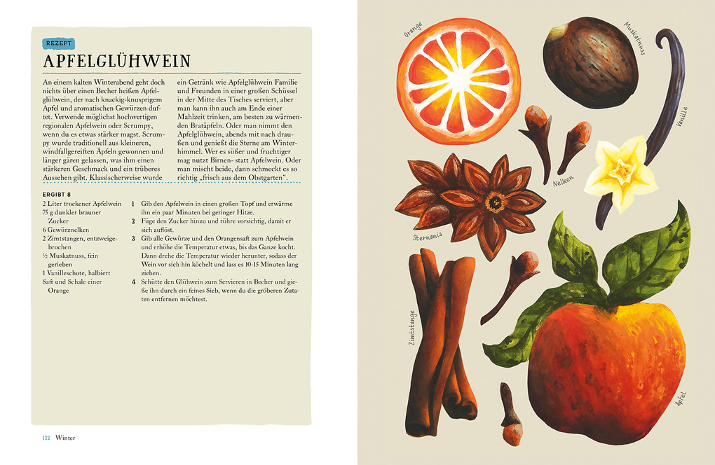 Weitere Ansicht: Im Flow mit den Jahreszeiten | Tiffany Francis-Baker