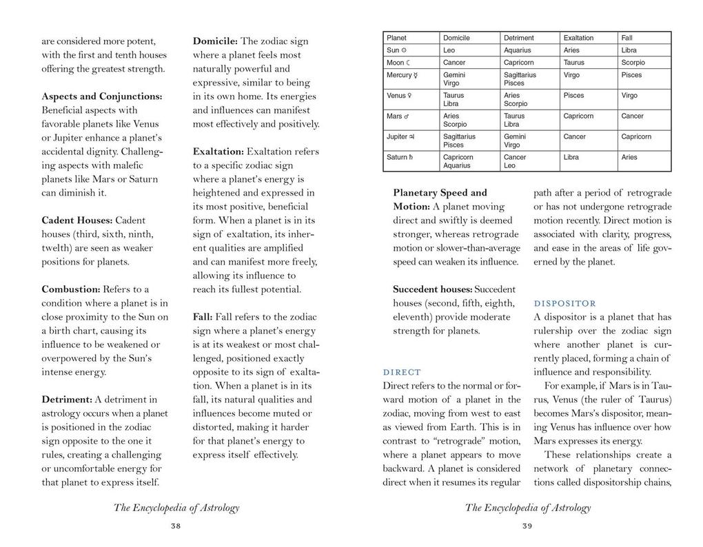 Weitere Ansicht: The Encyclopedia of Astrology | Sarah Christensen Fu