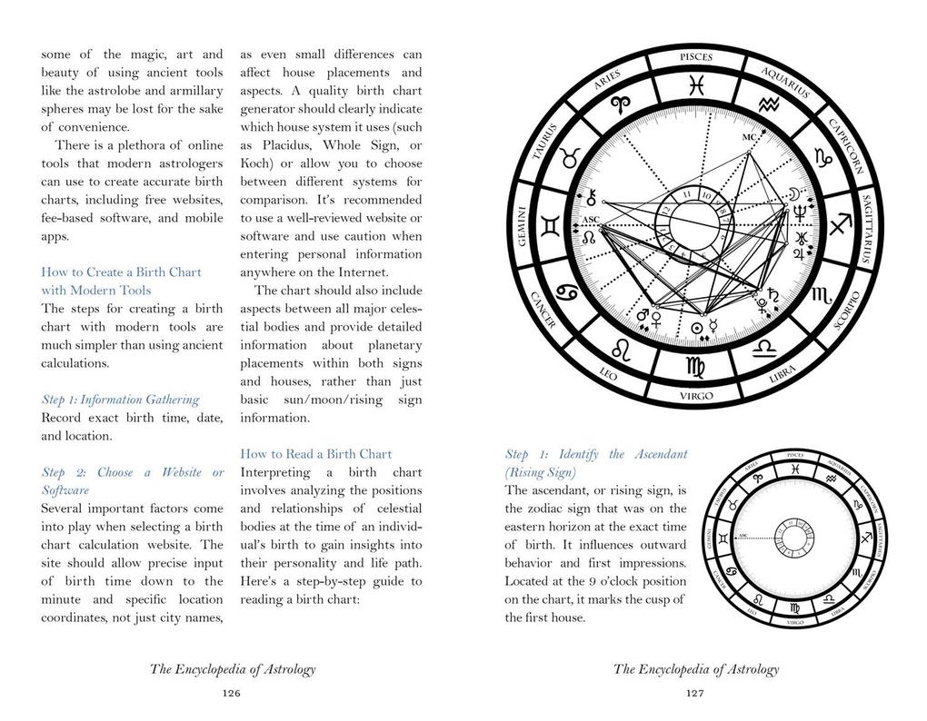 Weitere Ansicht: The Encyclopedia of Astrology | Sarah Christensen Fu