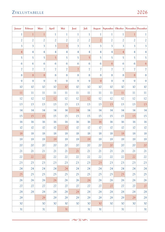 Weitere Ansicht: Mein Jahr 2026 | Bianka Bleier