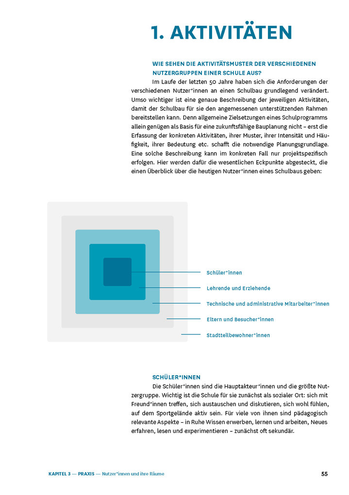 Weitere Ansicht: Handbuch Schulen planen und bauen