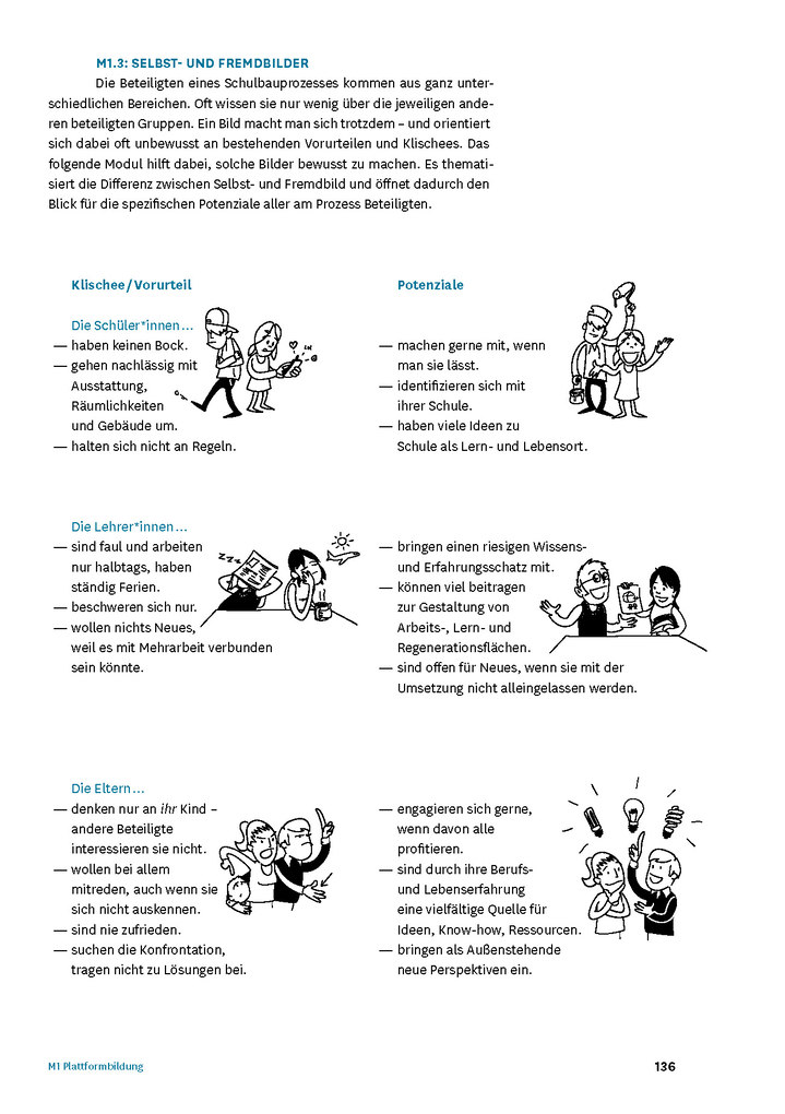 Weitere Ansicht: Handbuch Schulen planen und bauen