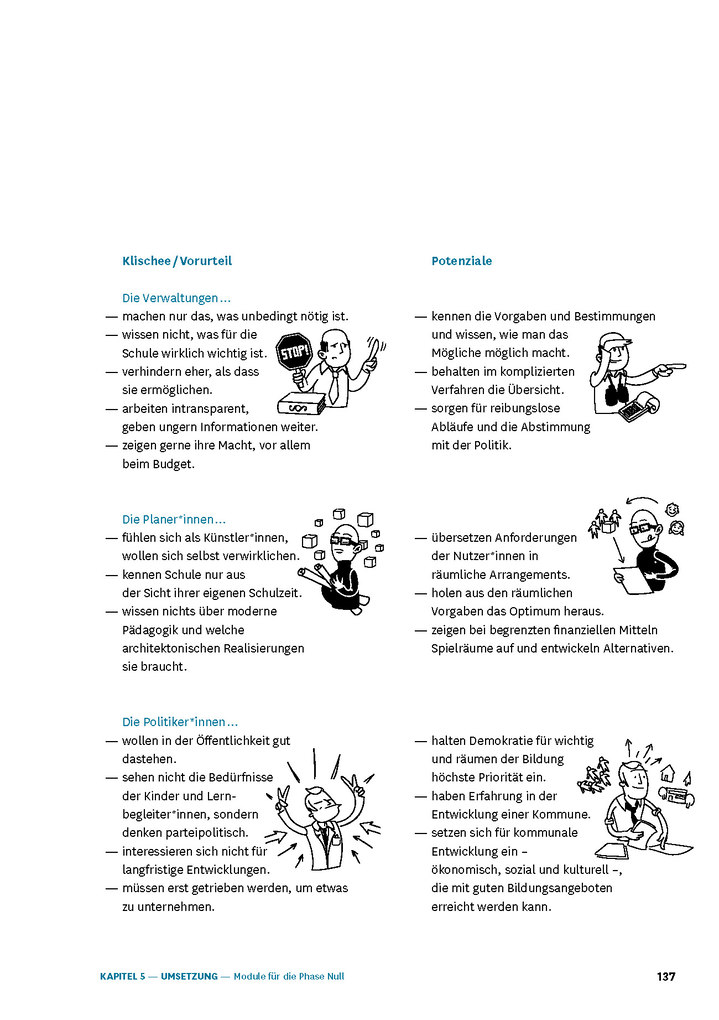 Weitere Ansicht: Handbuch Schulen planen und bauen