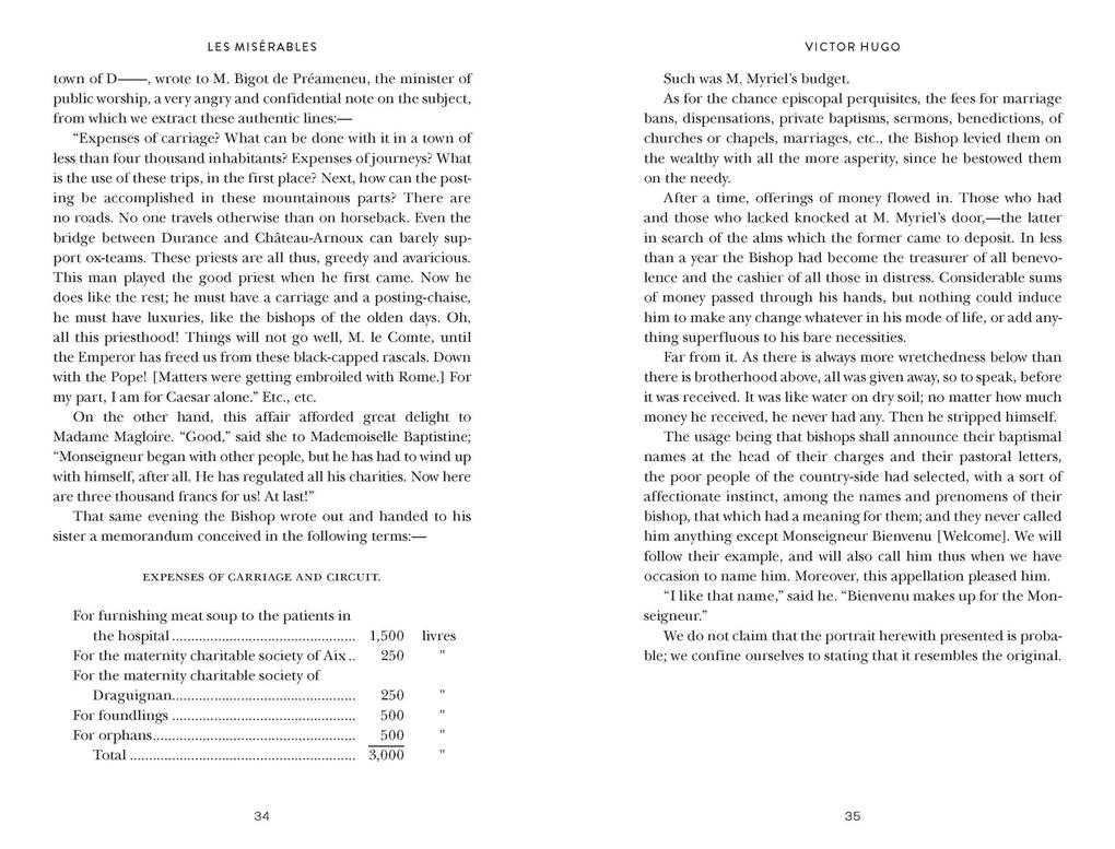 Weitere Ansicht: Les Misérables | Victor Hugo