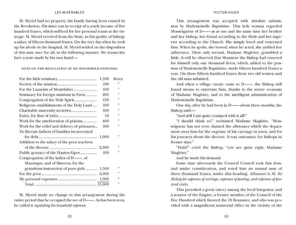 Weitere Ansicht: Les Misérables | Victor Hugo