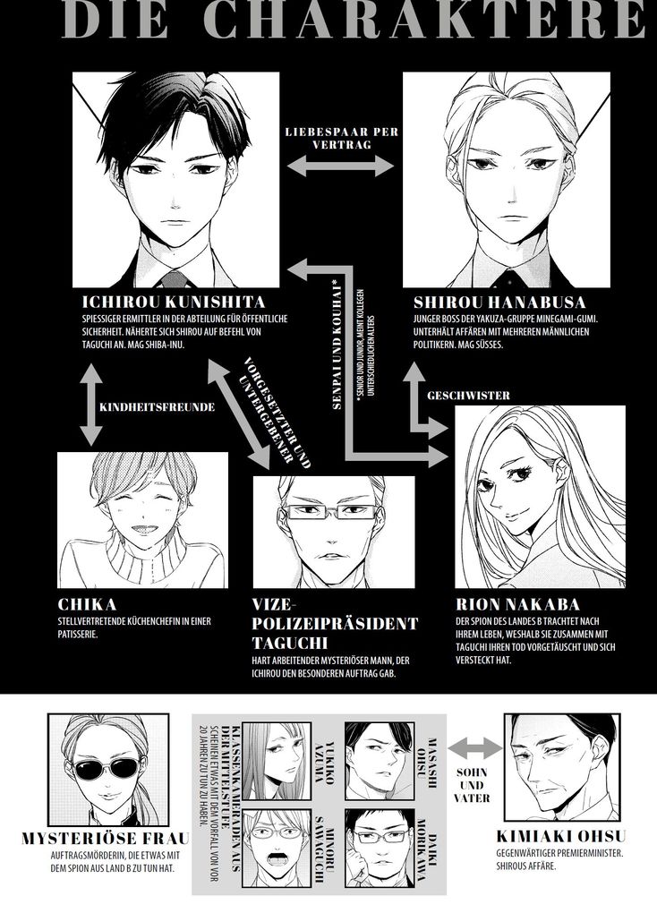 Weitere Ansicht: Kei x Yaku: Gefährliche Partner 04 | Yoshie Kaoruhara