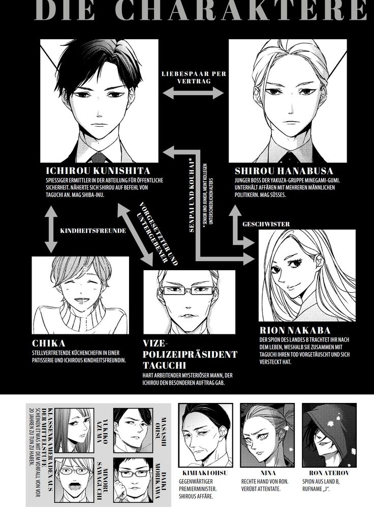 Weitere Ansicht: Kei x Yaku: Gefährliche Partner 06 | Yoshie Kaoruhara