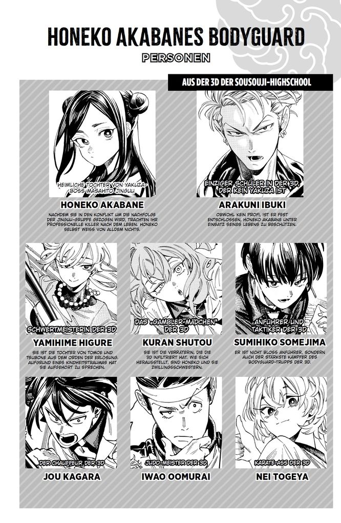 Weitere Ansicht: Honeko Akabanes Bodyguard 05 | Masamitsu Nigatsu