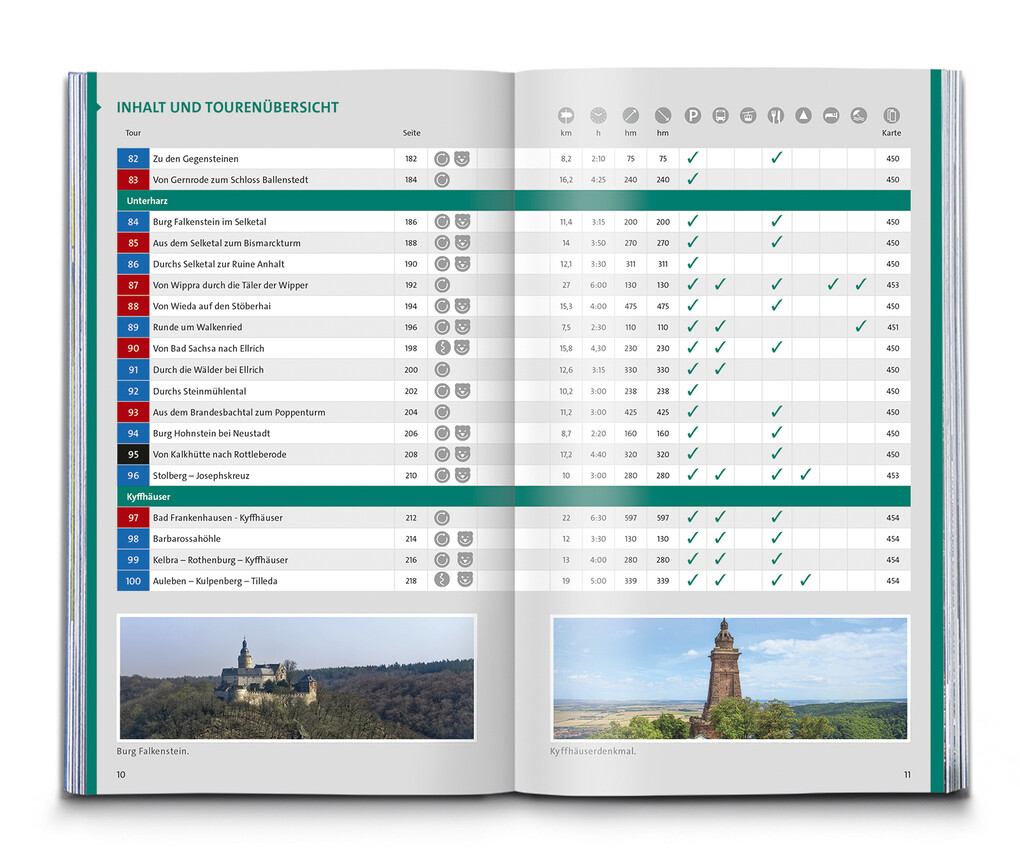 Weitere Ansicht: KOMPASS Wanderlust Harz
