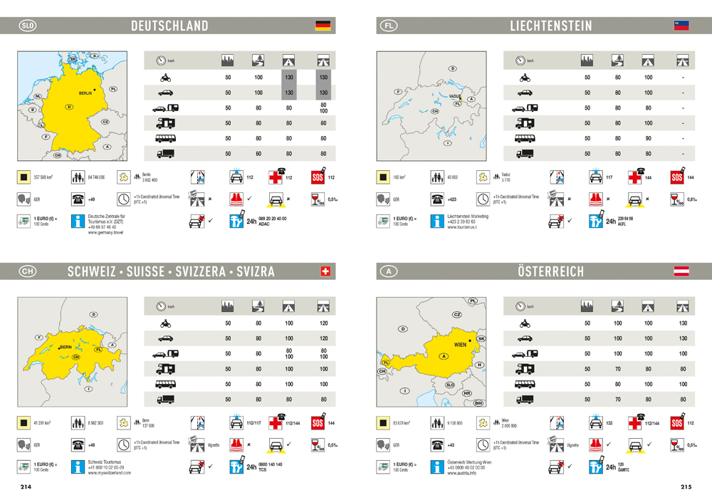 Weitere Ansicht: MARCO POLO Reiseatlas Alpen, Norditalien 1:300.000