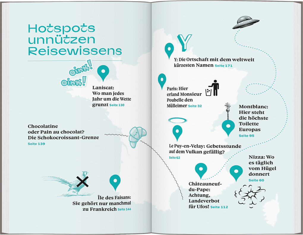 Weitere Ansicht: DUMONTs Unnützes Reisewissen Frankreich | Klaus Simon, Françoise Hauser